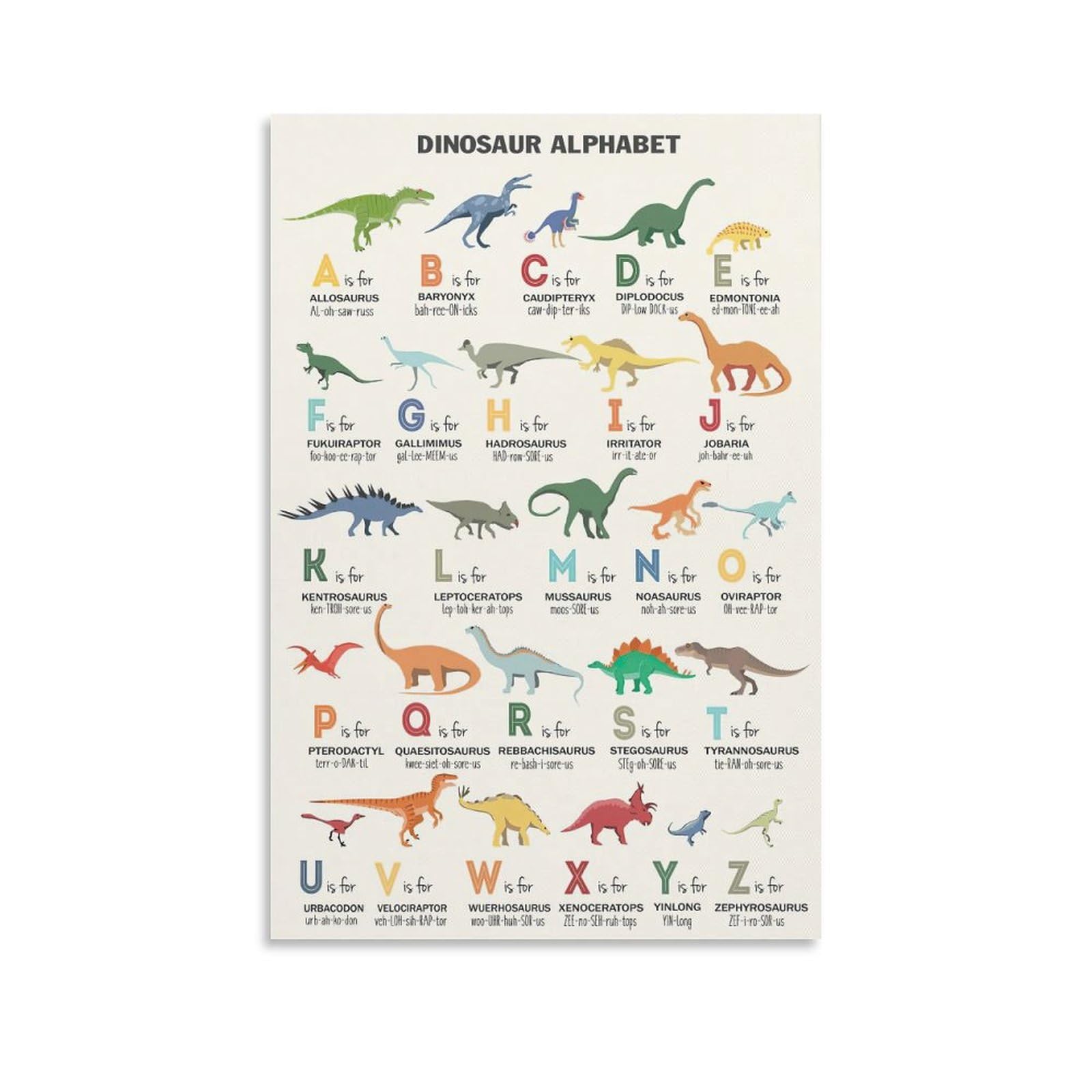 Amazon.com: Ydqkxm Dinosaur Alphabet Poster Educational Posters for ...