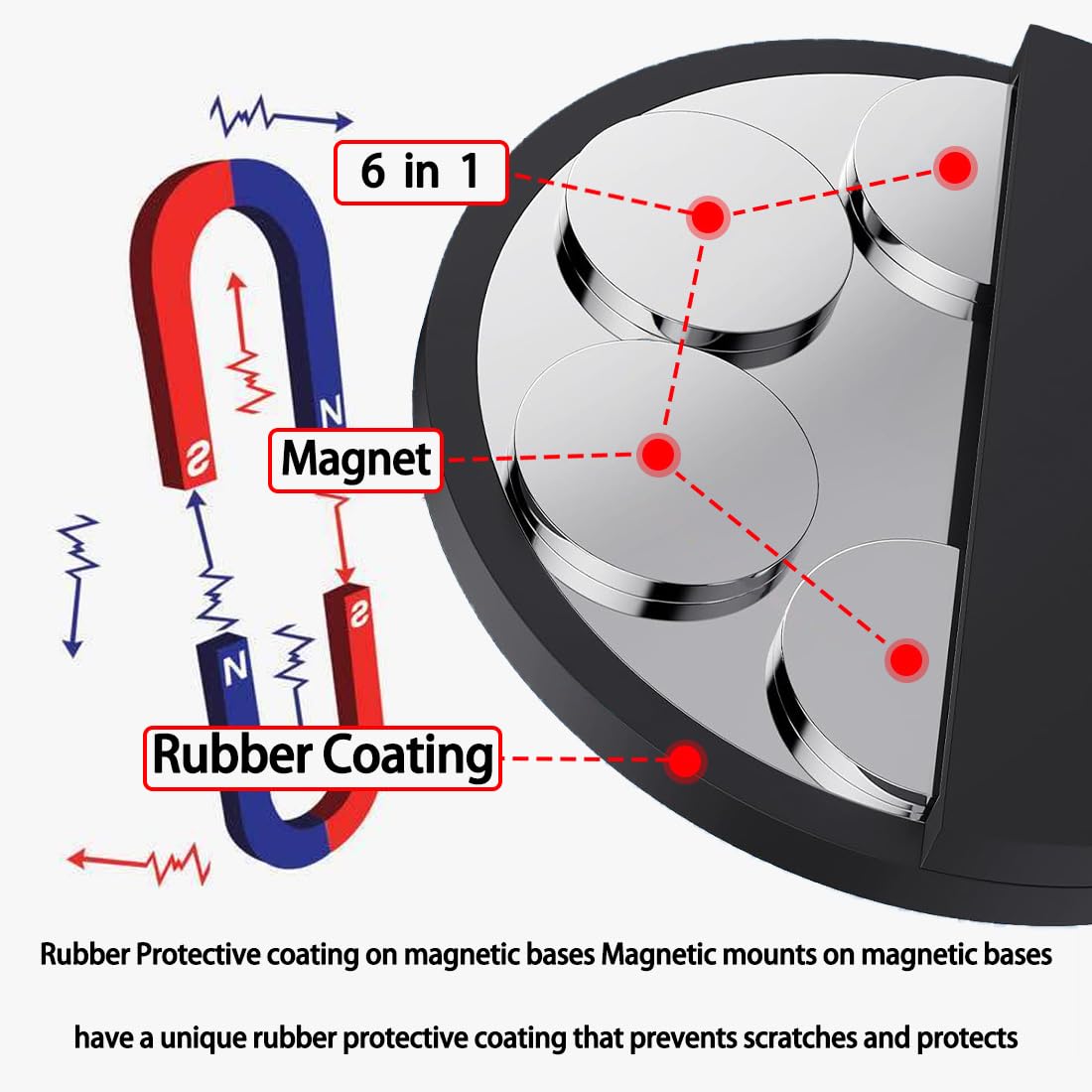 KNUOPYT Starlink Gen 3 Magnetic Roof Mount for Boat/Car Roof, 4 Magnetic Bases, Burbifro Starlink Mounting Kit for Starlink Standard Gen3(V3) Dish