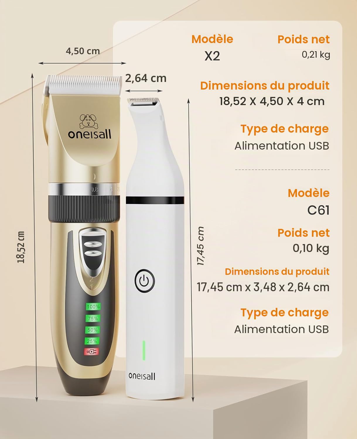 Tondeuse pour chiens et tondeuse pour pattes oneisall, kit 3 en 1, silencieuse, sans fil, pour le toilettage des animaux, pour petits et grands chiens, chats et autres animaux