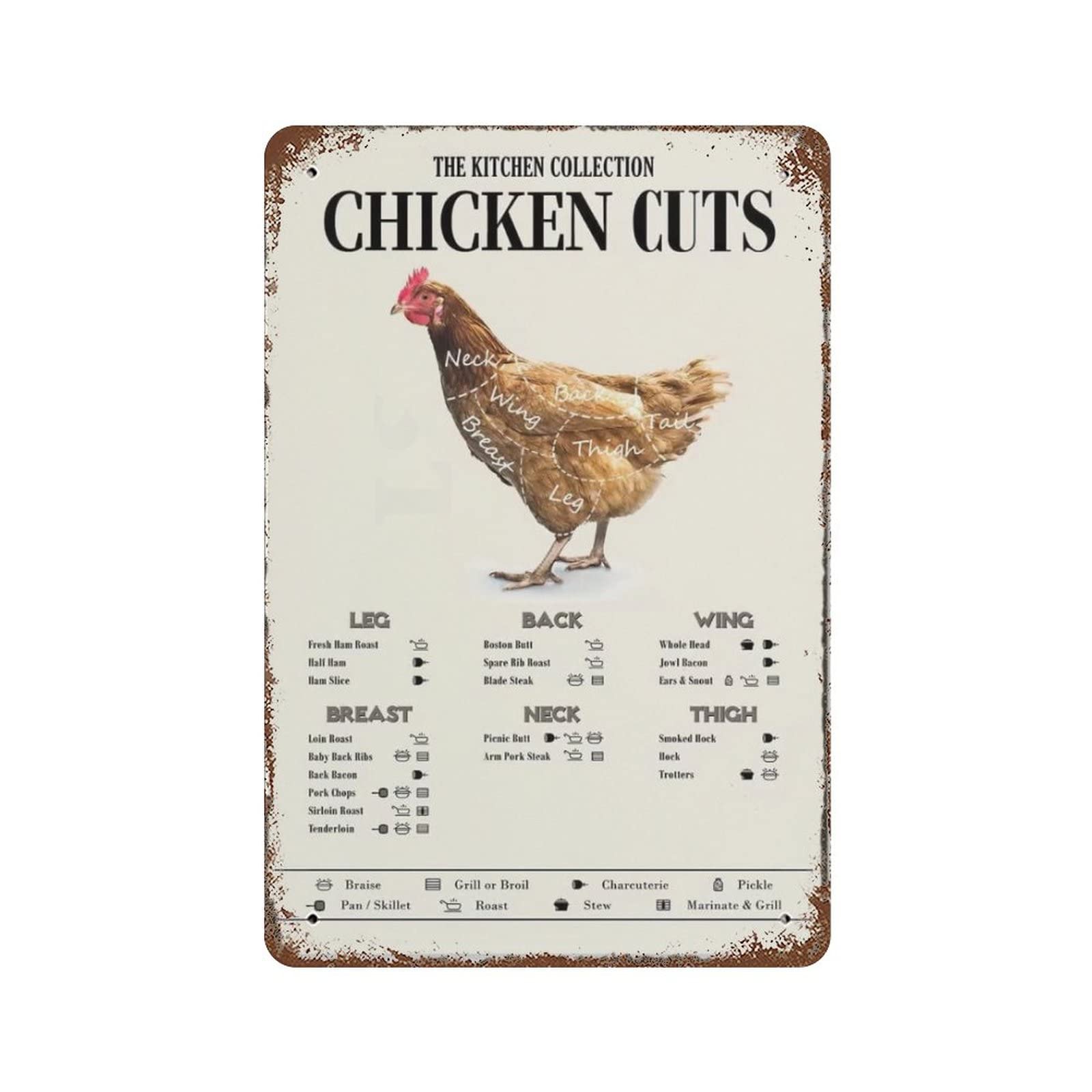 AOOEDM Chicken Cuts Metal Sign for Home Coffee Garage Wall Decor Vintage Poster Bar Signs for Home Bar Retro Metal Tin Sign