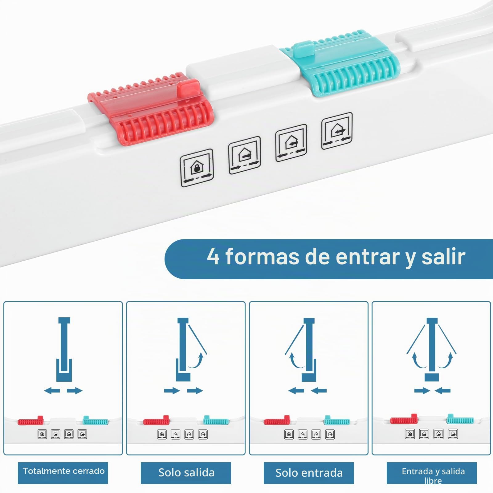 Roxanex Puerta grande de 19 cm x 18 cm, solapa fácil de instalar para ventanas, delgada, de seguridad para mascotas con cerradura de 4 vías, solapa resistente