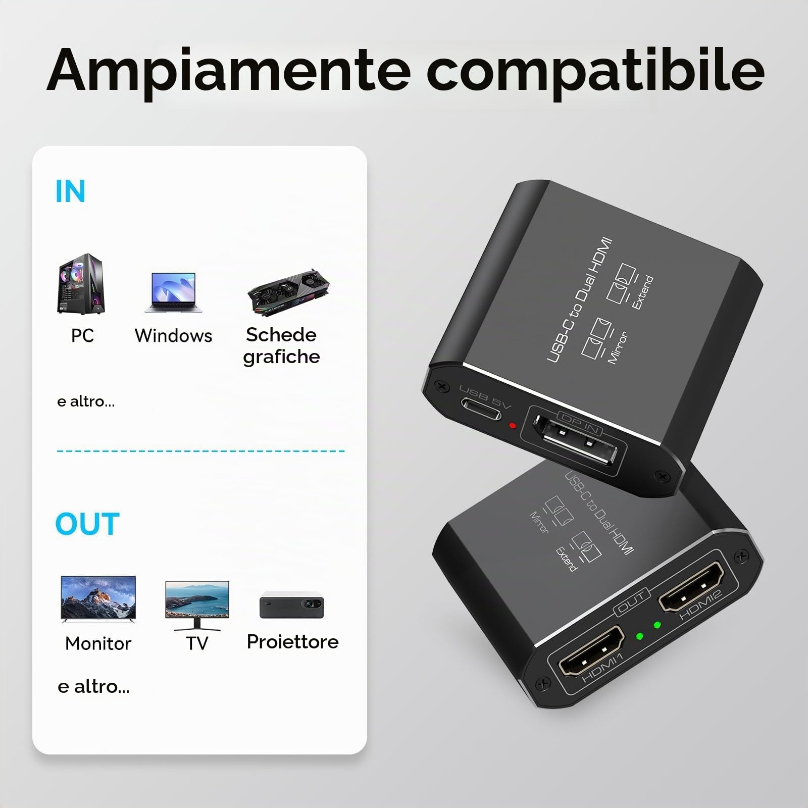 4K@60Hz Displayport a Dual HDMI Adattatore Display Port a 2 HDMI Splitter per 2 Monitor per Computer Grafica Schede Supporta MST & Modalità SST