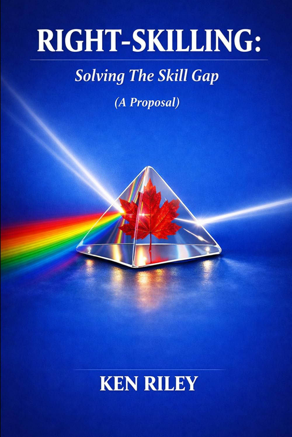 RIGHT-SKILLING: Solving The Skill Gap
