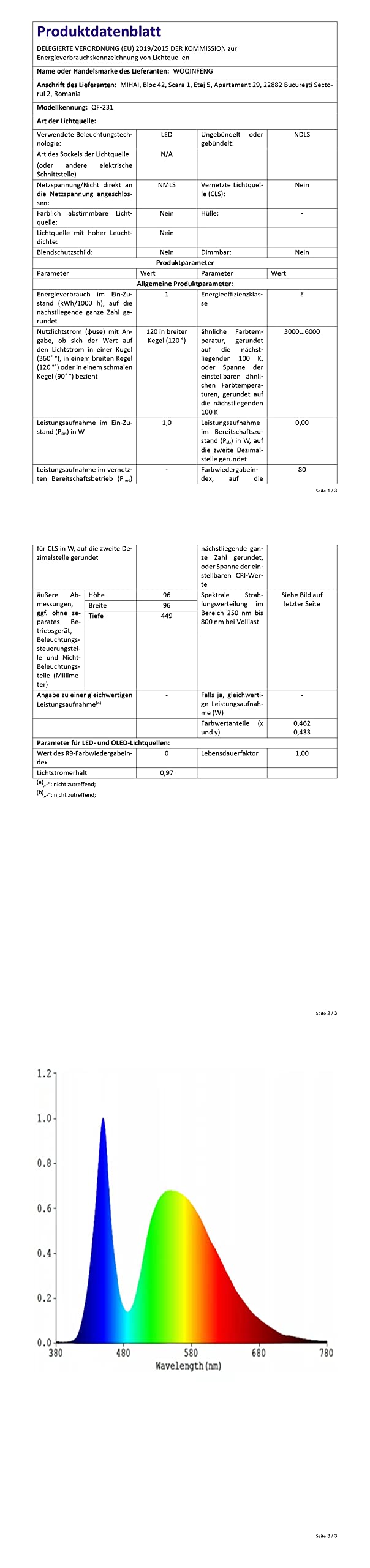 Solarlampen für Außen 4 Stück Solarfackeln mit Realistischer Flammeneffekt RGBW IP65 Wasserdicht Gartenfackeln