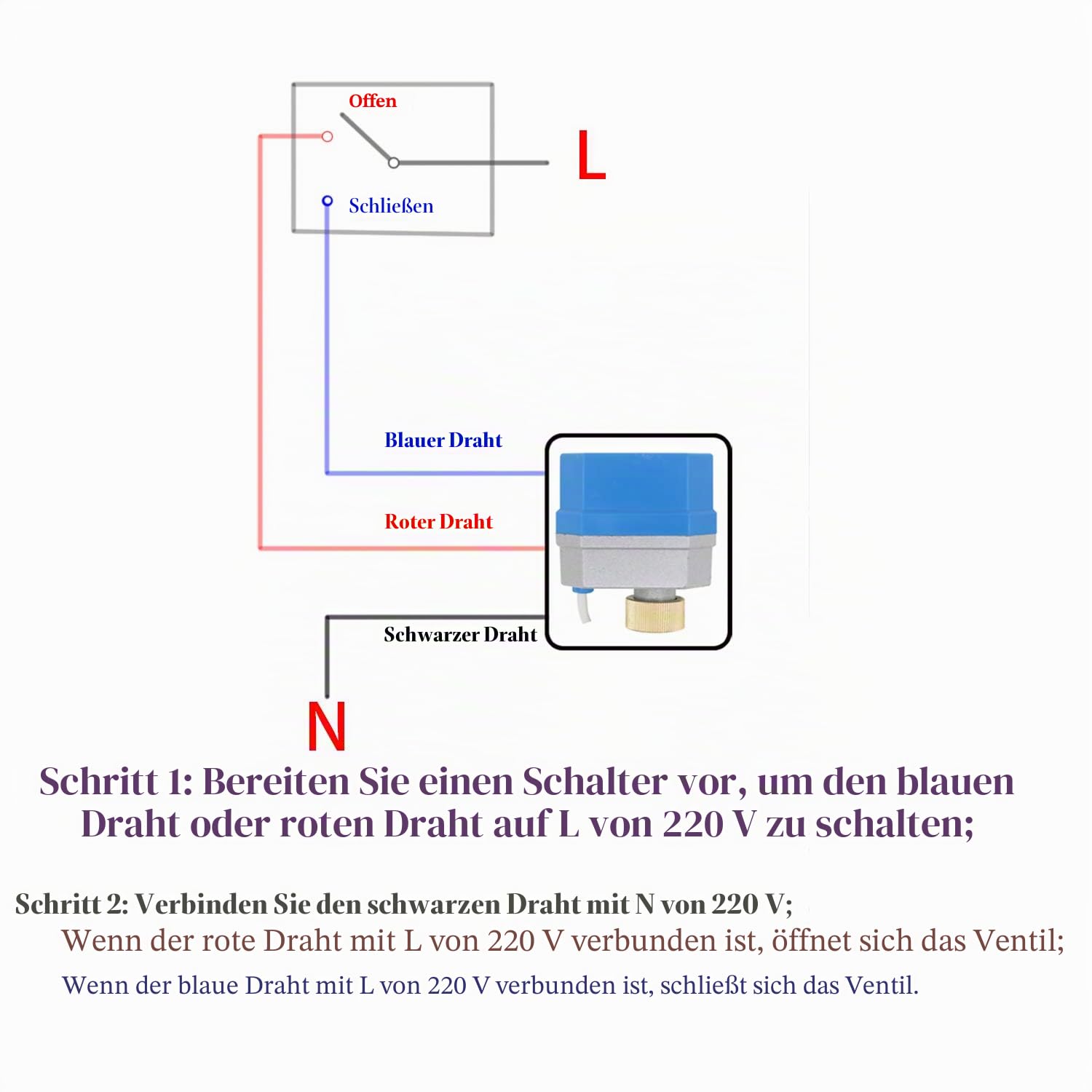 2-Wege-Ventil, motorisiert, Elektromagnetventil, 220 V, elektrisches Kugelventil 1/2 3/4 1 1-1/4 1-1/2 2 Zoll (DN25-1 Zoll)