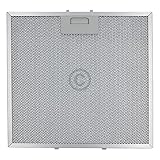 Gorenje