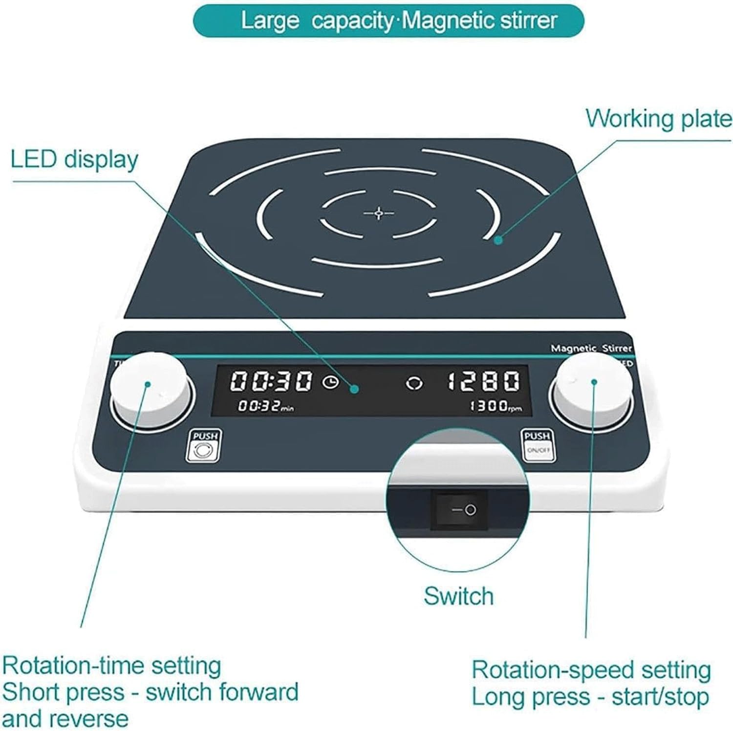 Agitador Magnético De Gran Capacidad De 5L A 50L Con Pantalla Digital Y Velocidad Regulable | Adecuado Para Aplicaciones De Mezcla En Laboratorio E Industria(10L)