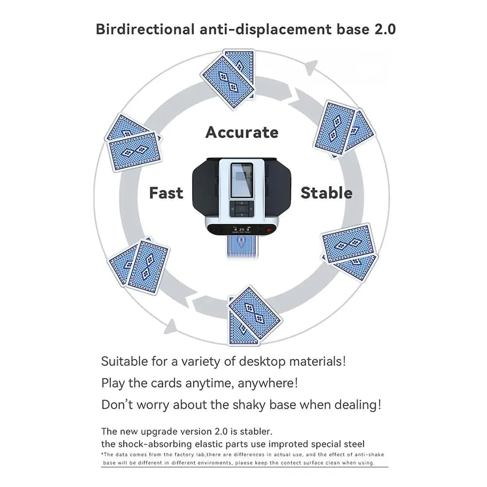 Shaker e distributore automatico di carte 2 in 1