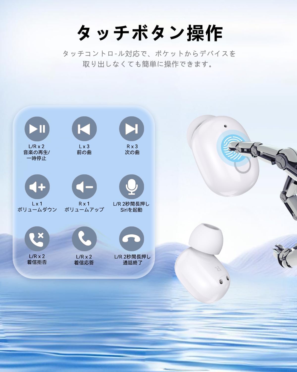 Amazon.co.jp: Bluetoothイヤホン ワイヤレスイヤホン IPX7防水 最大60