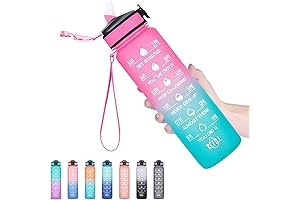 Hyeta Motivational Hydr8 Water Bottle with Time Marker