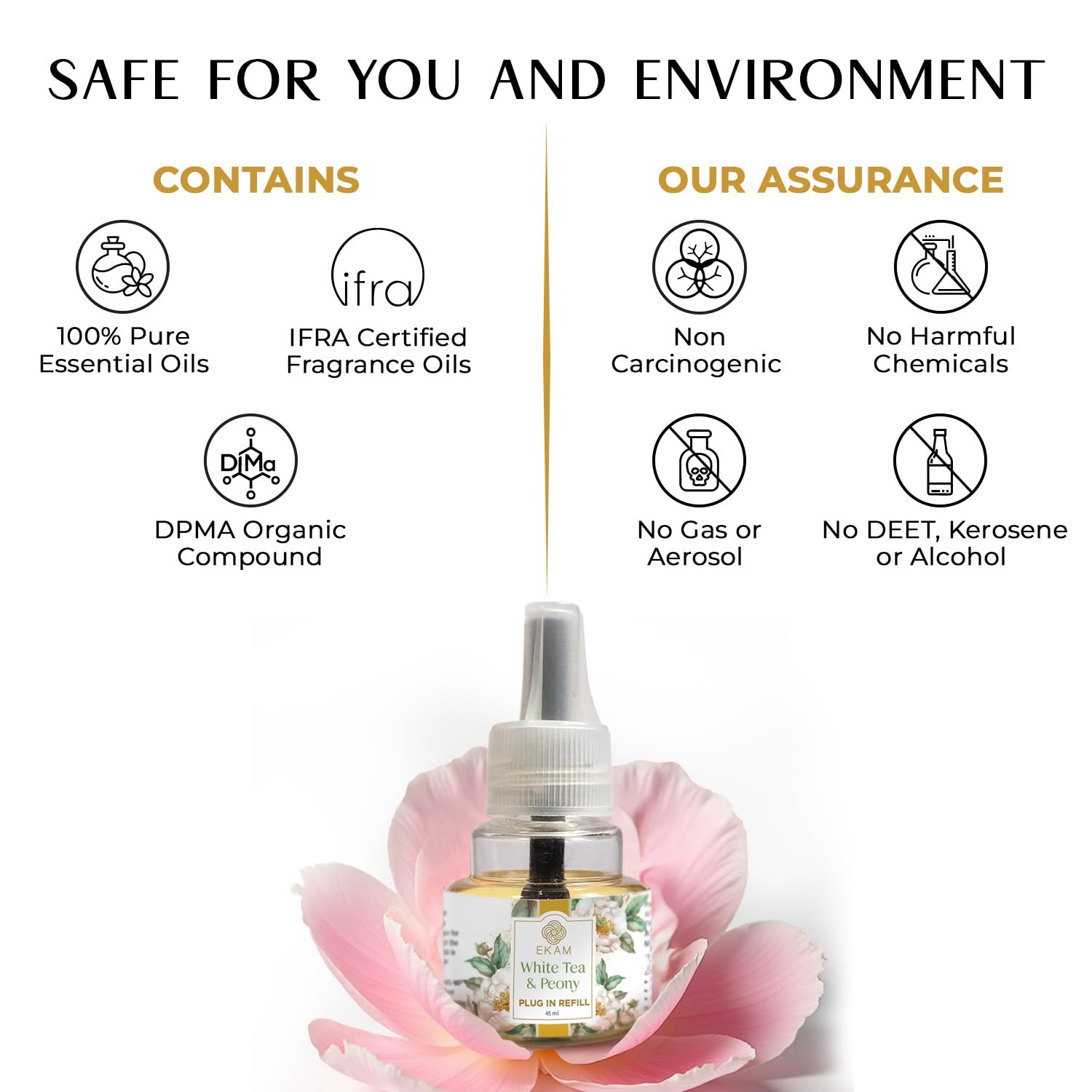 EKAM Plug-In Air Freshener Refill (45ml) | White Tea & Peony Scent for Room/Bathroom | Automatic Refill | Lasts up to 125 Days / 500 Hours | Perfect for Living Rooms, Bedrooms & More - Image 4 thumbnail