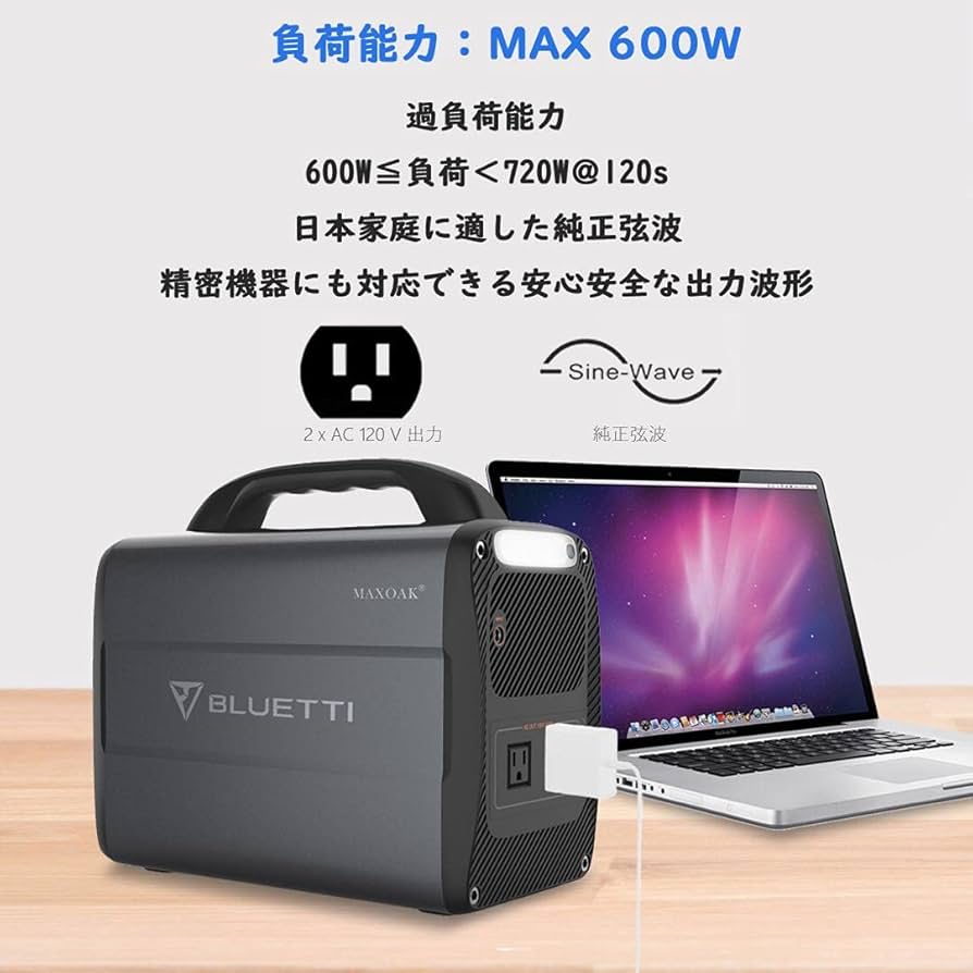 Amazon.co.jp: BLUETTI ポータブル電源 AC100 大容量1000WH 正弦