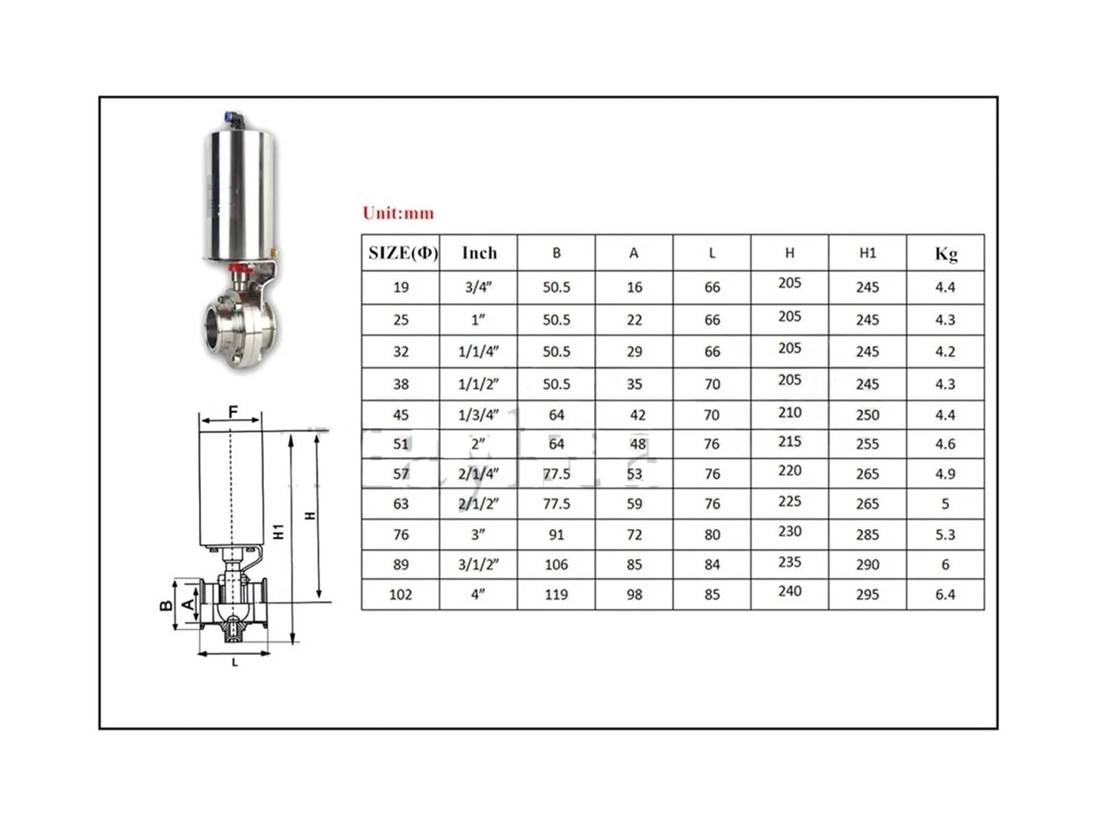 Valvola a Farfalla pneumatica da 2-1/2" in Acciaio Inossidabile 304 Tri Clamp 77MM Attuatore a Semplice Effetto