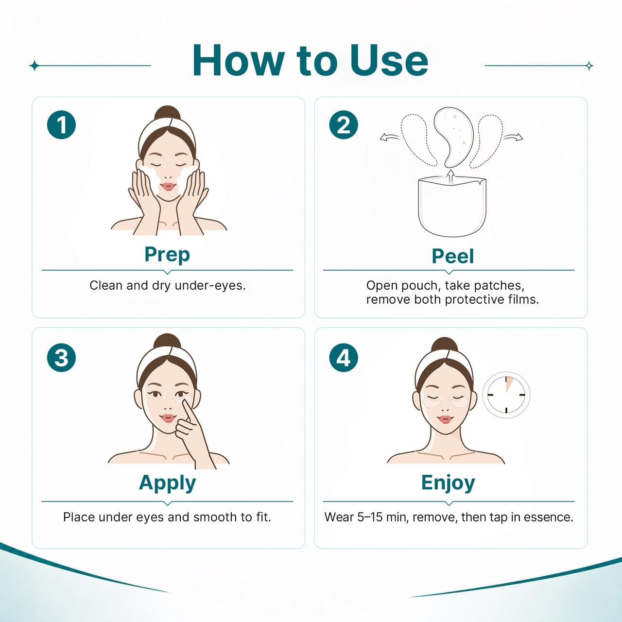 Shield Energy Soothing Under Eye Patches (28 Pairs) - Vitamin B3, Vitamin B5 & Ectoin Hydrogel Eye Mask for Sensitive Skin & Redness - Barrier Repair, Deep Hydration for Dry Tired Eyes