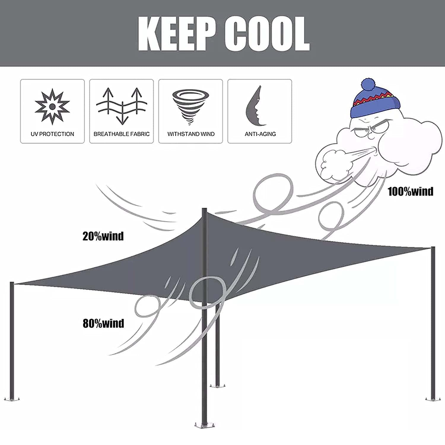LYGBAOFUL a Vela Impermeabile per Patio Esterno 5X6m da Sole Resistente con Blocco della Luce Solare al 97% Pieghevole per Giardino e Posto Auto Coperto Lago Blu
