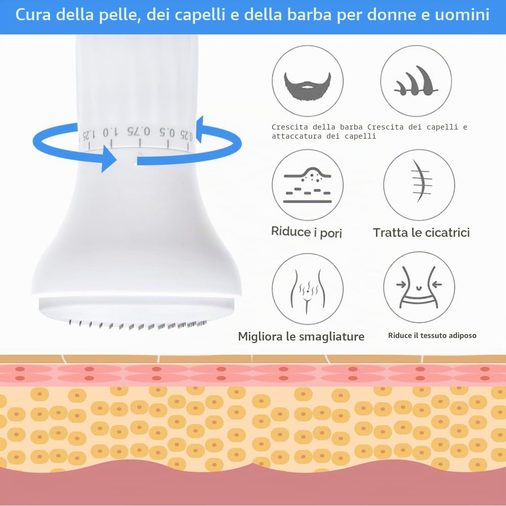 Microneedling Derma Stamp S2 140 pin con serbatoio sierico, 0-3 mm, sistema di microinfusione regolabile per la pelle del viso, crescita dei capelli (senza serum)