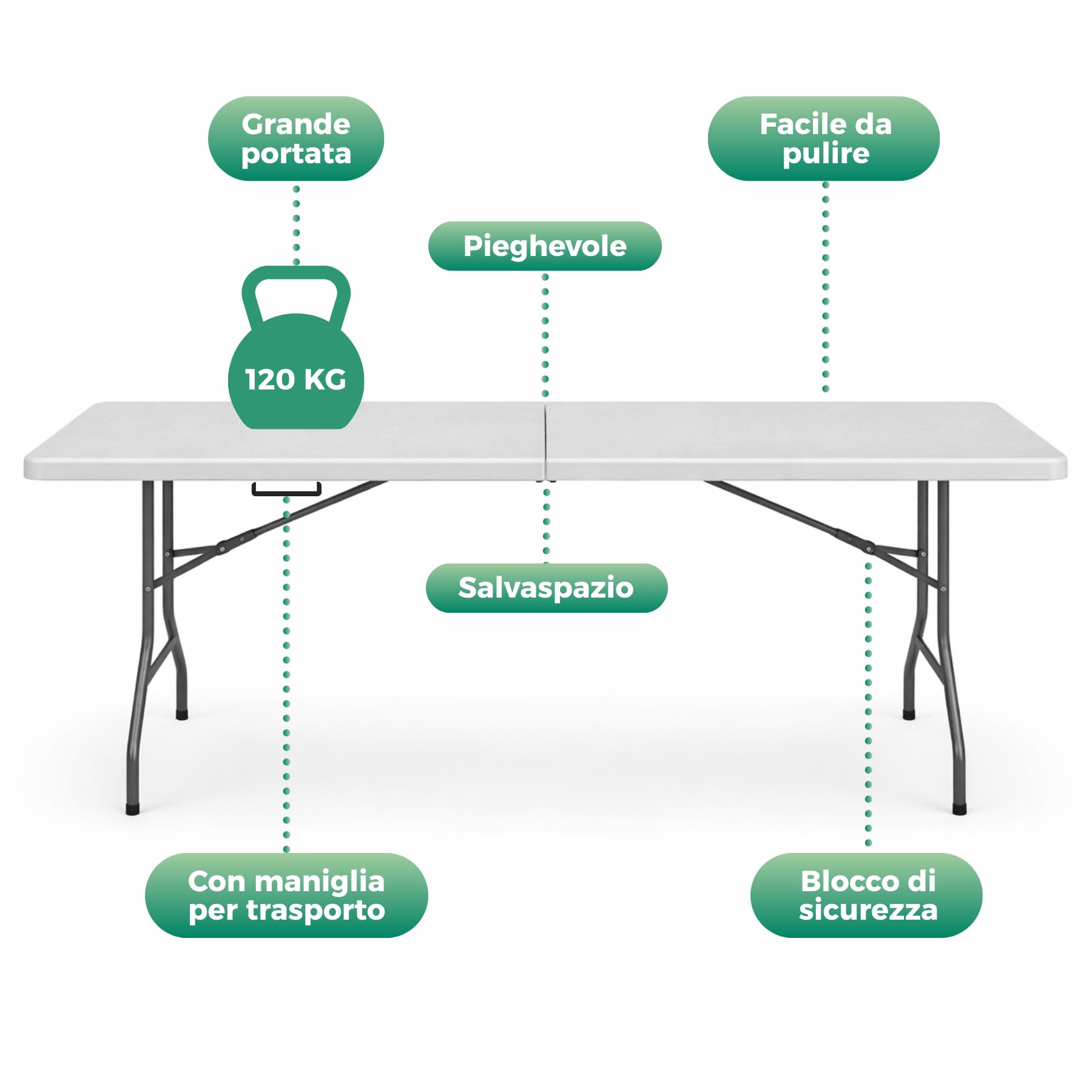 Tavolo Pieghevole Valigetta in Plastica HDPE – 180x70 cm – Tavolo Richiudibile Salvaspazio per Campeggio, Catering, Buffet, Esterni e Interni con Maniglia – Struttura in Acciaio