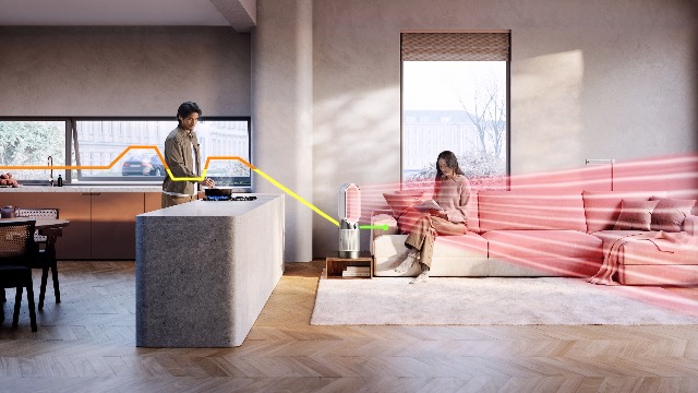 Amazon.com: Dyson Purifier Hot+Cool HP1 : Home & Kitchen