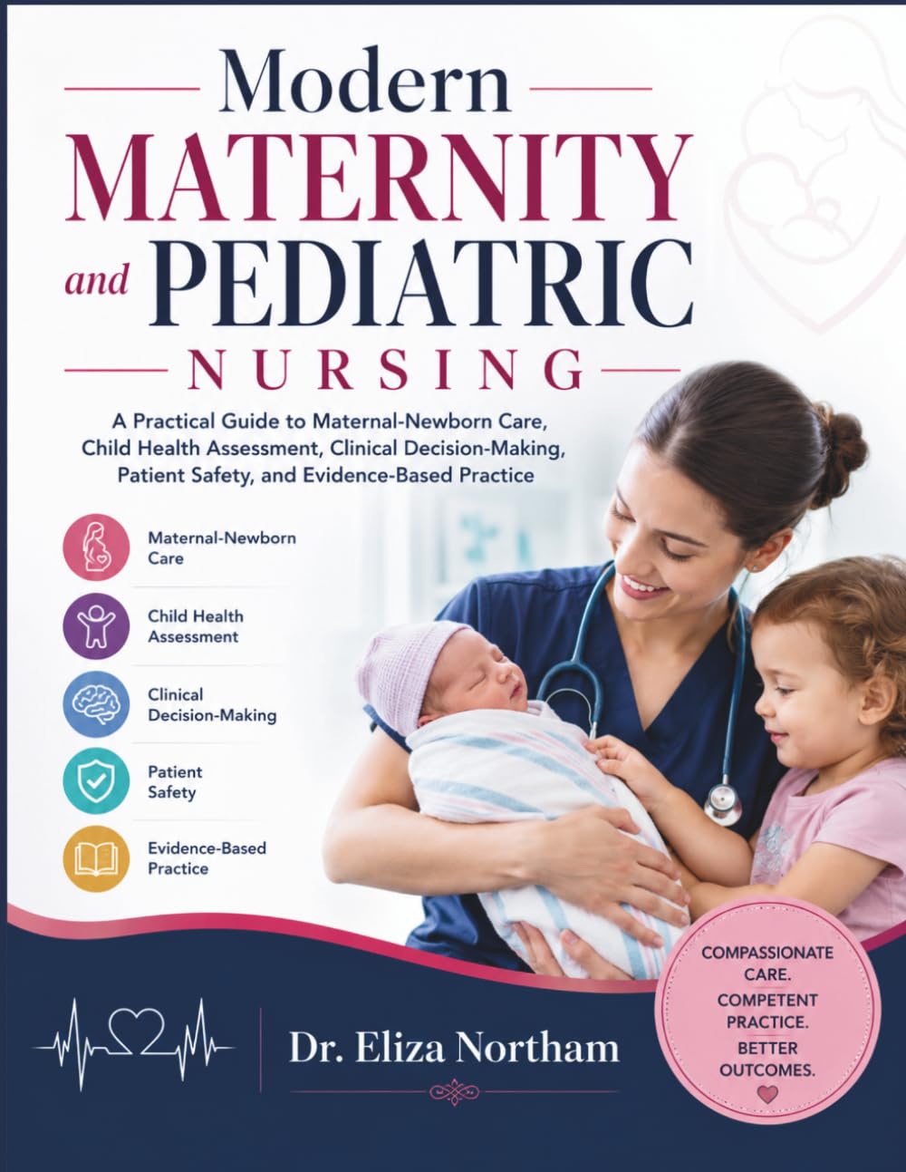 Modern Maternity and Pediatric Nursing: A Practical Guide to Maternal-Newborn Care, Child Health Assessment, Clinical Decision-Making, Patient Safety, and Evidence-Based Practice