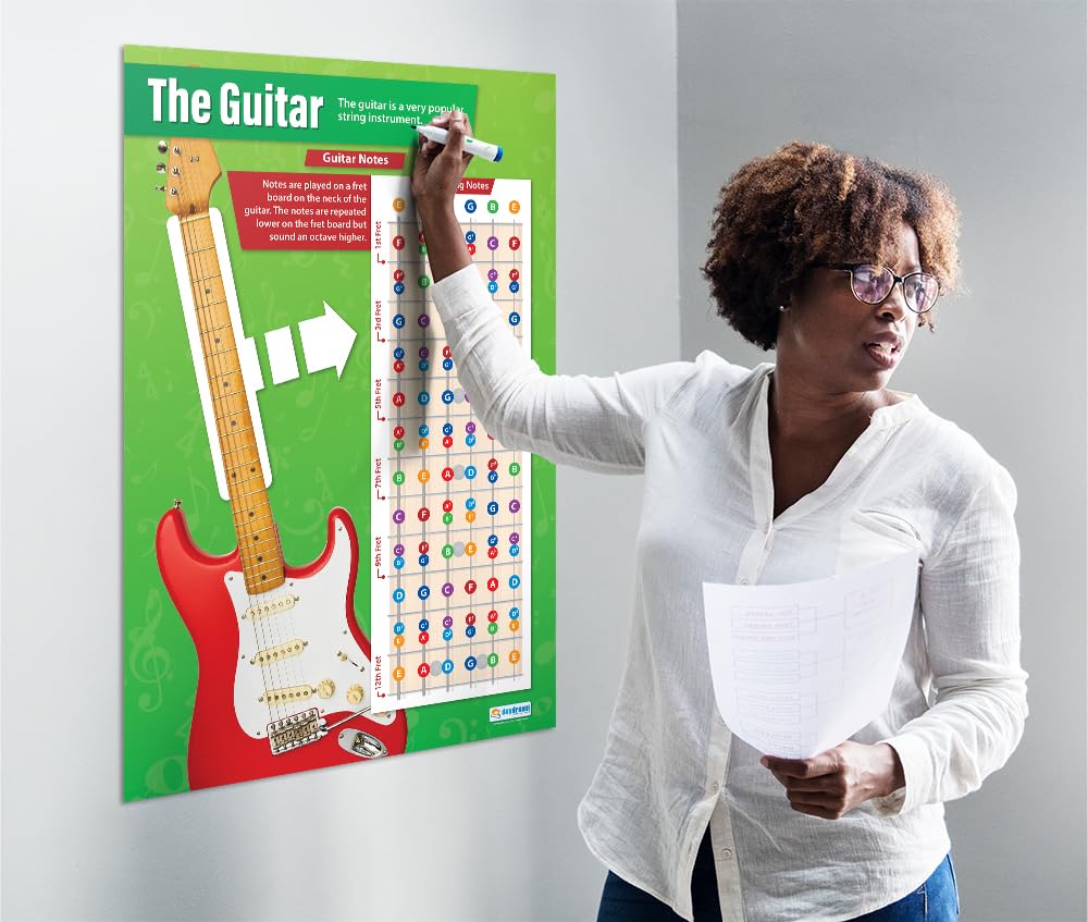 Poster Note Musicali A1 - Carta Laminata Per Scuole E Aule Di Musica, 850x594 Mm - Foto 8