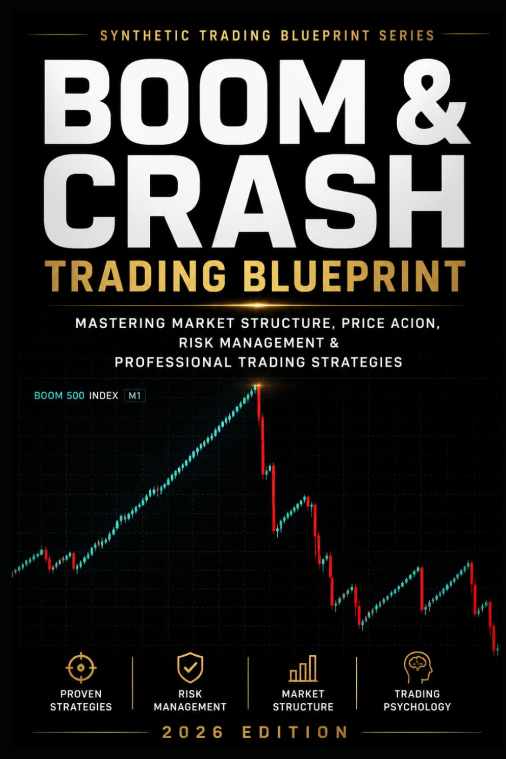 Boom & Crash Trading Blueprint: A Practical Guide to Structure, Entries, Risk Management and Consistent Execution in Synthetic Markets