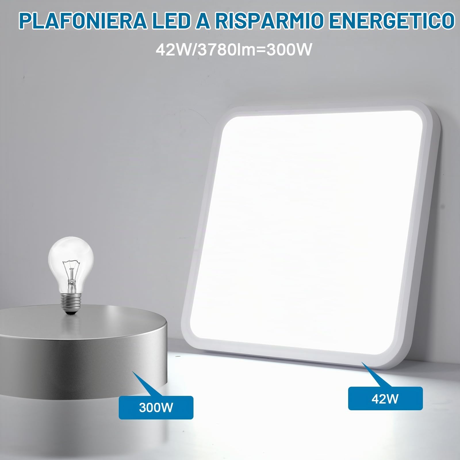 Osairous Plafoniera LED Soffitto Ø40cm, 6500k Piazza Plafoniere moderna, IP44 Lampada LED Soffitto, 42W 3980 LM Luce Bianco per Soggiorno, Camera da Letto, Cucina, Bagno, Balcone