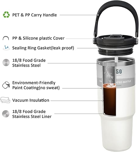 Miniatura 3 de INDARUN Vaso de 30 oz con asa y popote, botella de agua de acero inoxidable con aislamiento de doble pared, taza para café, viaje frío hasta 24 horas