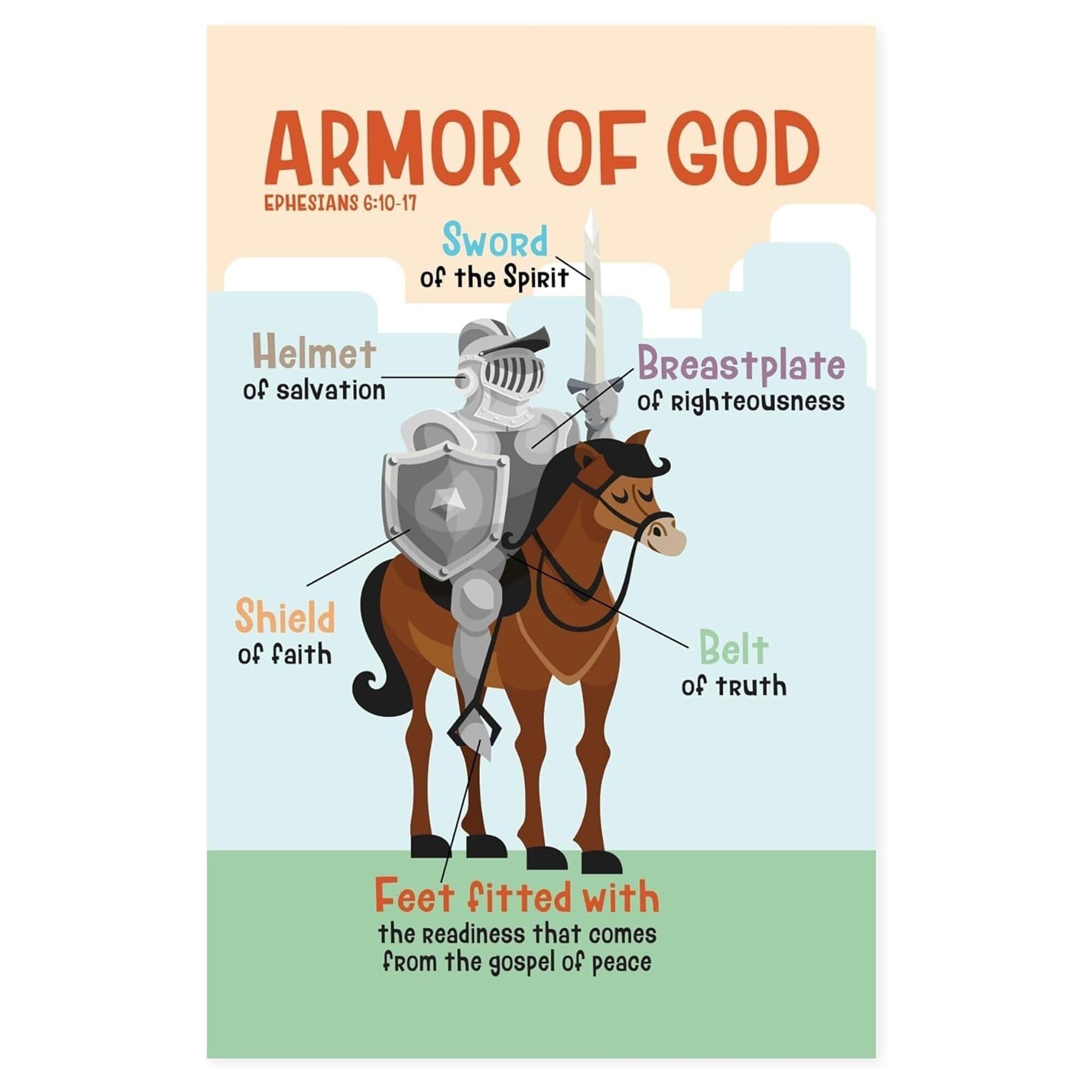 AUOQKQUT Bible Poster Christian Education Visual Poster for Sunday School Classroom Church(Framed,16x24inch(40x60cm))