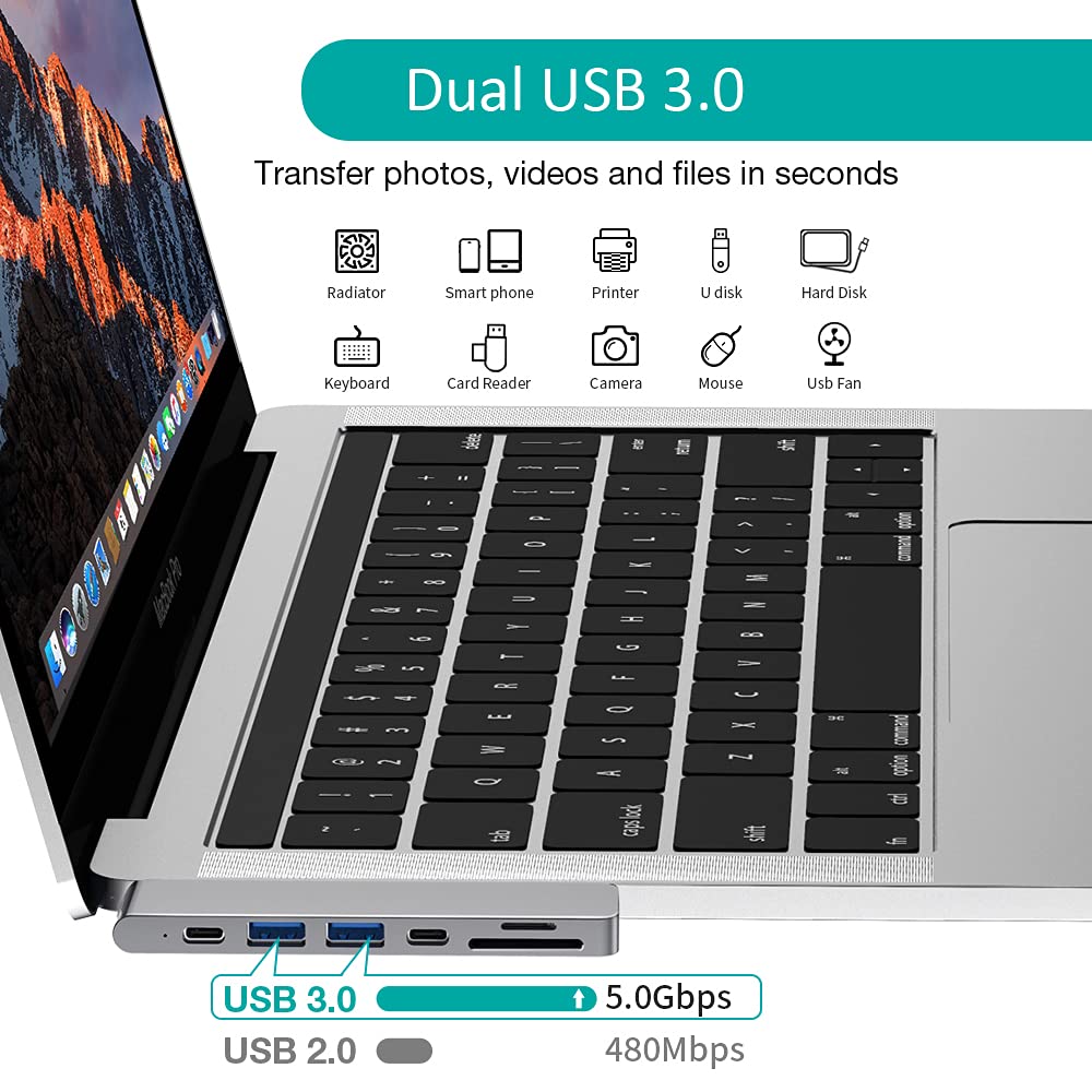 Adaptateur Macbook Pro/Air, Adaptateur Mac 7 en 2 avec MacBook Air/Pro 2022-2018, Dock MacBook vers 4K HDMI, USB-C 100W et Thunderbolt 3, SD/TF Lecteur de Carte, 2 USB 3.0, Hub USB C pour MacBook