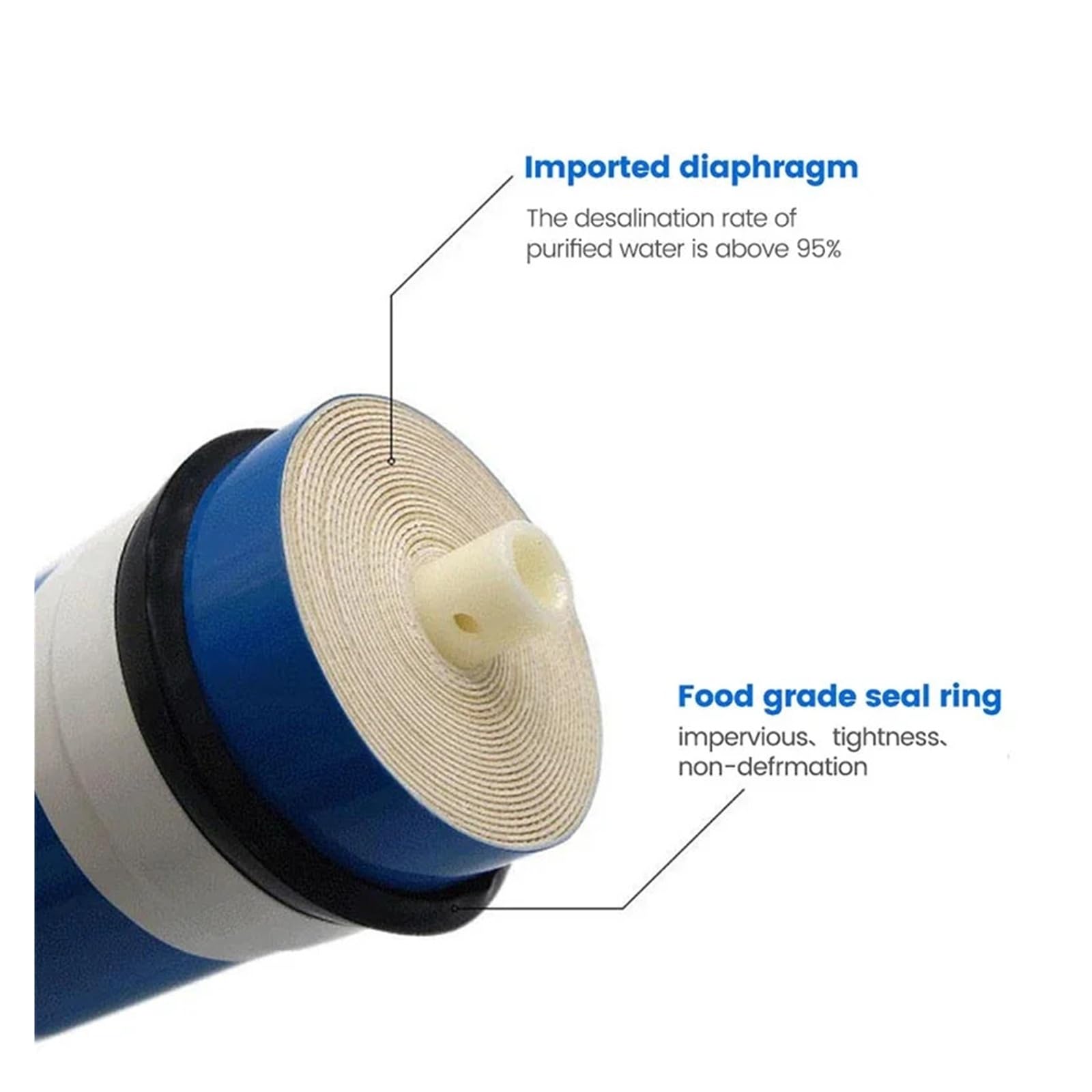 Cartucho de membrana de ósmosis inversa de 75 g, 100 g, 200 g, 400 g y 600 g, compatible con purificadores de agua. Debajo del fregadero