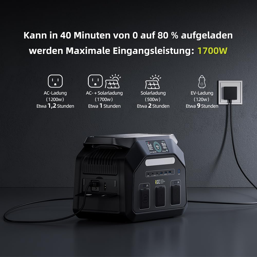 IEE P1800 Tragbare Powerstation, 1024Wh LiFePO4-Batterie, 1800W AC (3600W Peak)/100W USB-C Ausgang, 8ms USV Solar Generator für Camping, Reise, Hausgebrauch