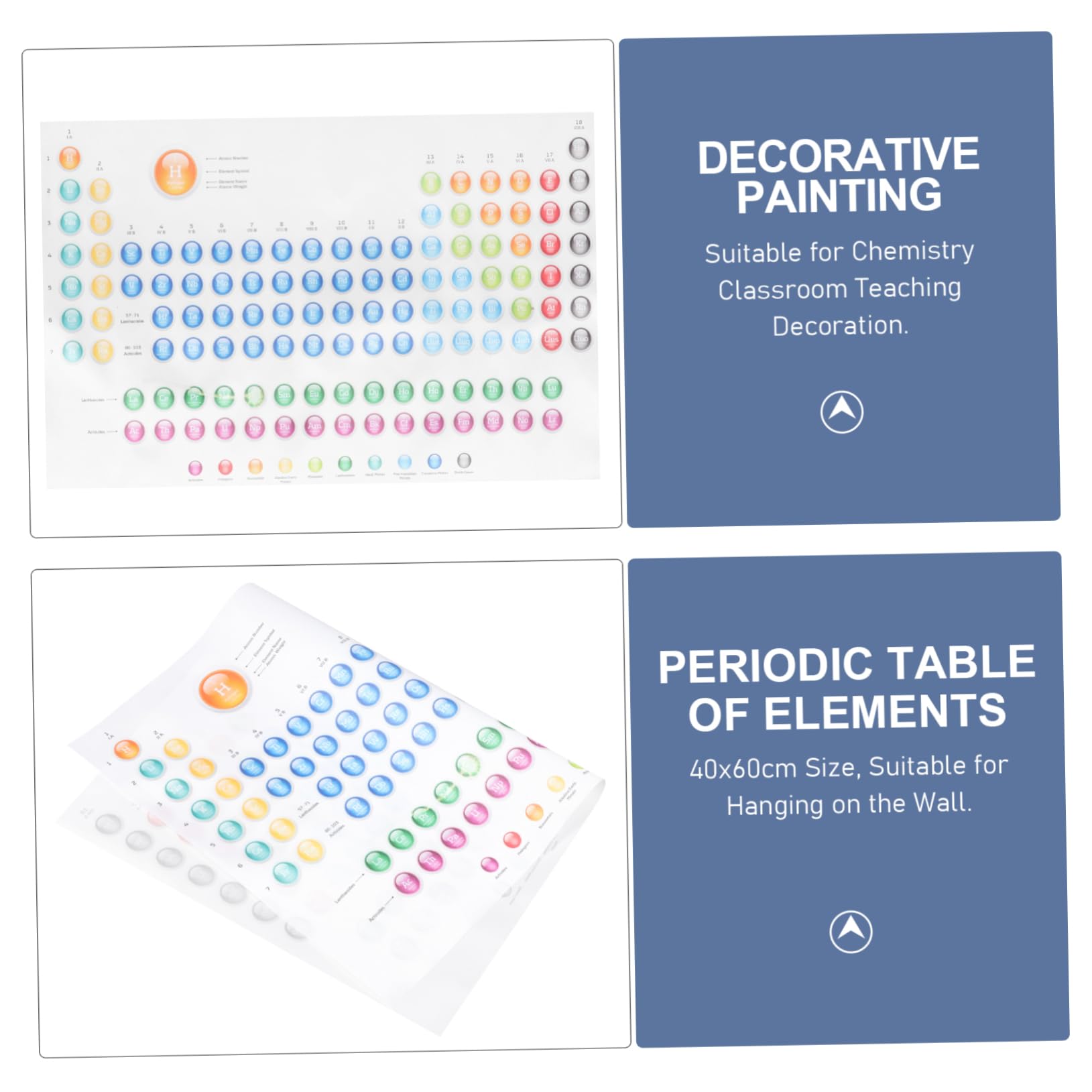 Zerodeko 5 Pezzi Dipinti di insegnamento della chimica manifesto scientifico Arredamento da parete decorazione elemento scuola Tabella degli elementi Poster in classe chimica Carta