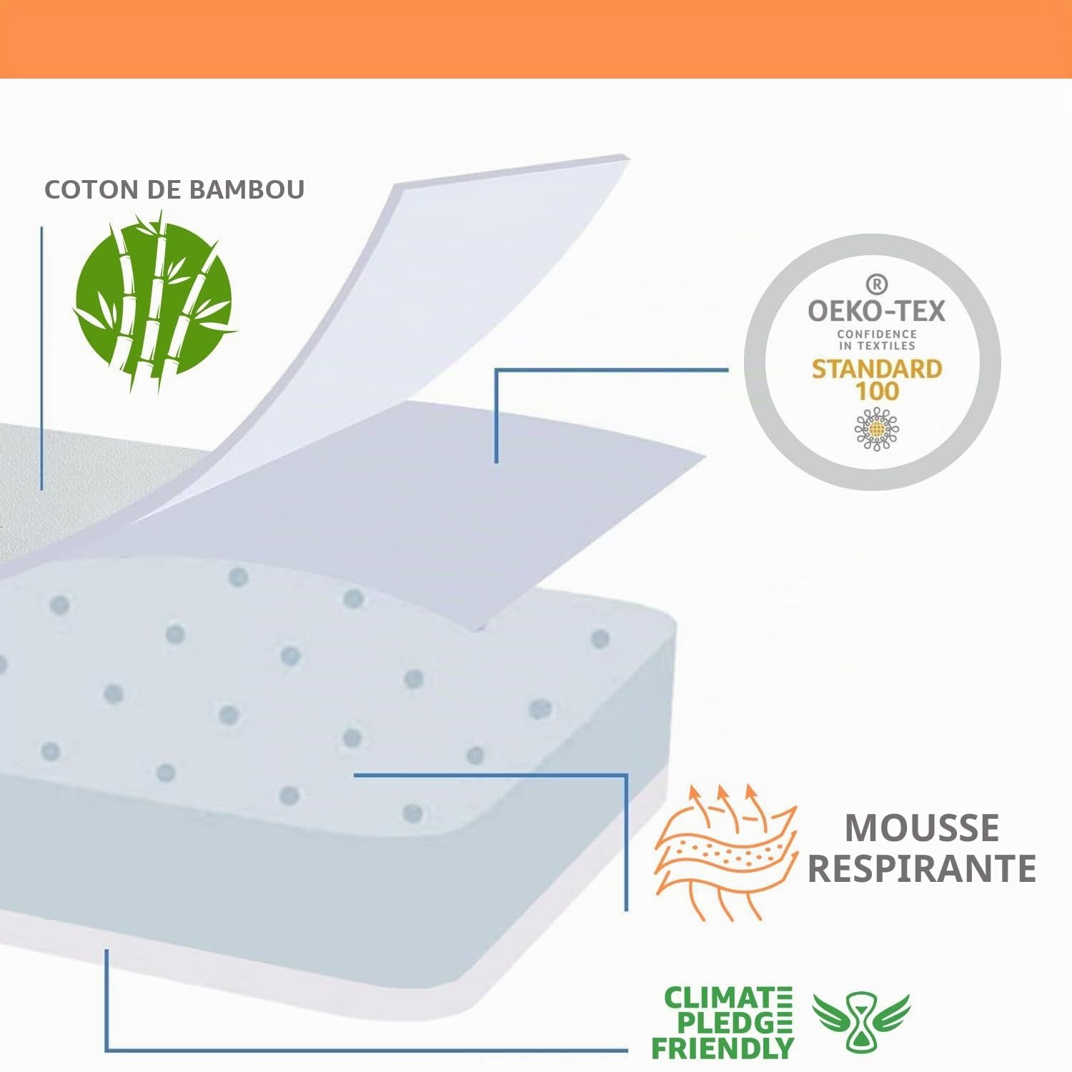 Matelas pour lit d'enfant 120x60cm pour Un Confort Supérieur-Pliable et Portable pour Les Enfants-Housse Amovible en Coton Bambou-Tapis de Sol pour bébé-Hypoallergénique-Oeko Tex.