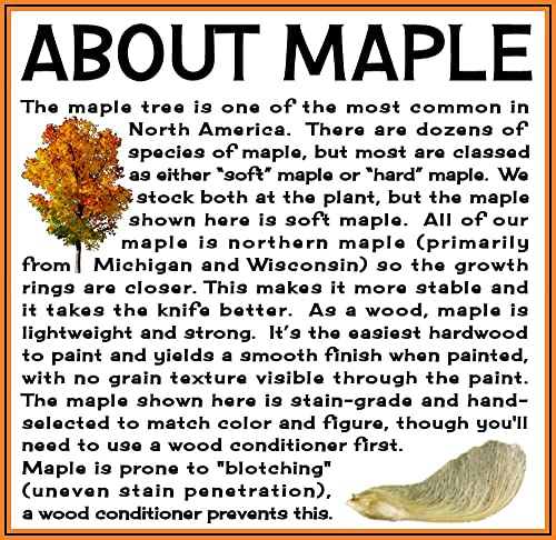 Kendor Unfinished Maple Flat Drawer Front W/Edge Detail, 5H X 19W #TOP4