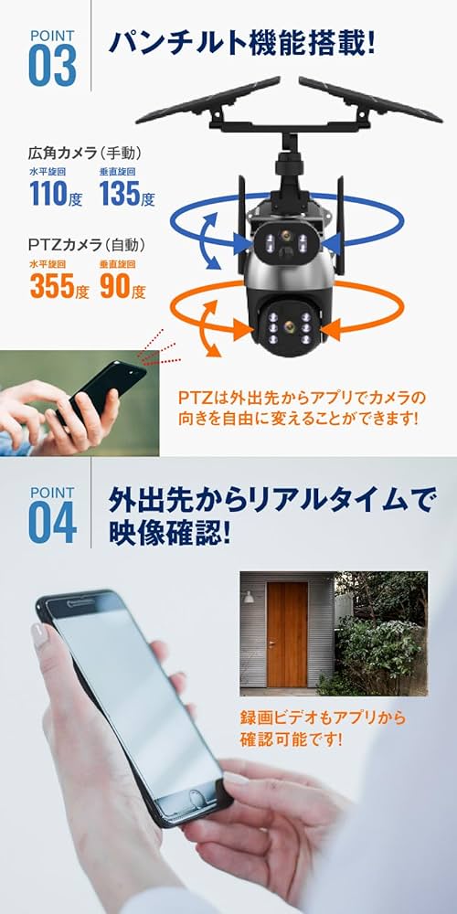 スマホアクセサリー SOLAR CAMERA CCTV Kits & Accessories LSVISION | Global manufacturer of