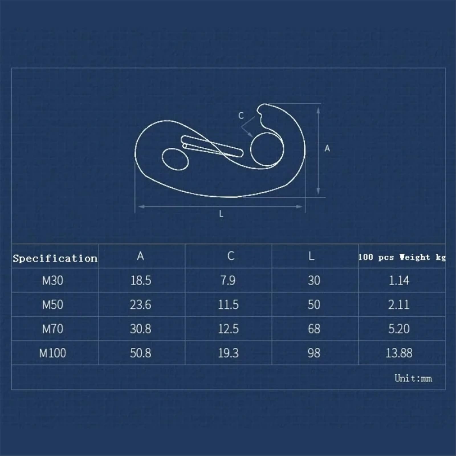 Mousqueton Lot de 5 mousquetons à Ressort en Forme d'œuf en Acier Inoxydable 304 30/50/70/100 mm, Mousqueton à maillon/déclenchement Rapide très résistant(M100-1pcs)
