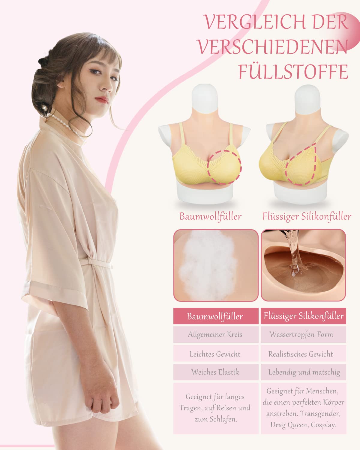 Peikey Silikon Brüste, [Kurze Version] Künstliche Brüste mit Geeignete BH, Realistisch Silikonbrustplatten Brustformen für Crossdresser, Weißer Hautton-Leichte Baumwollfüller, B Körbchen