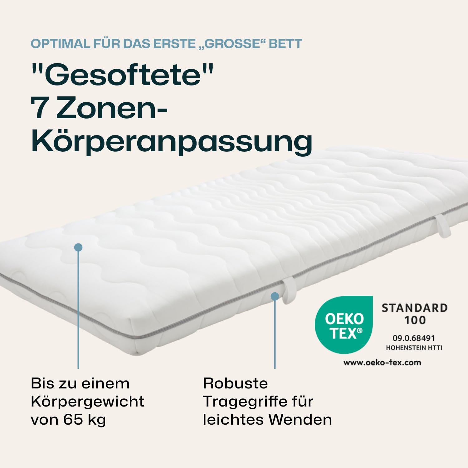 RAVENSBERGER Kinder- und Jugendmatratze Softwelle - Härtegrad H1/H2, weich - 90 x 200 cm, Höhe 16 cm - 7-Zonen Kaltschaummatratze mit Funktionsbezug, allergikerfreundlich