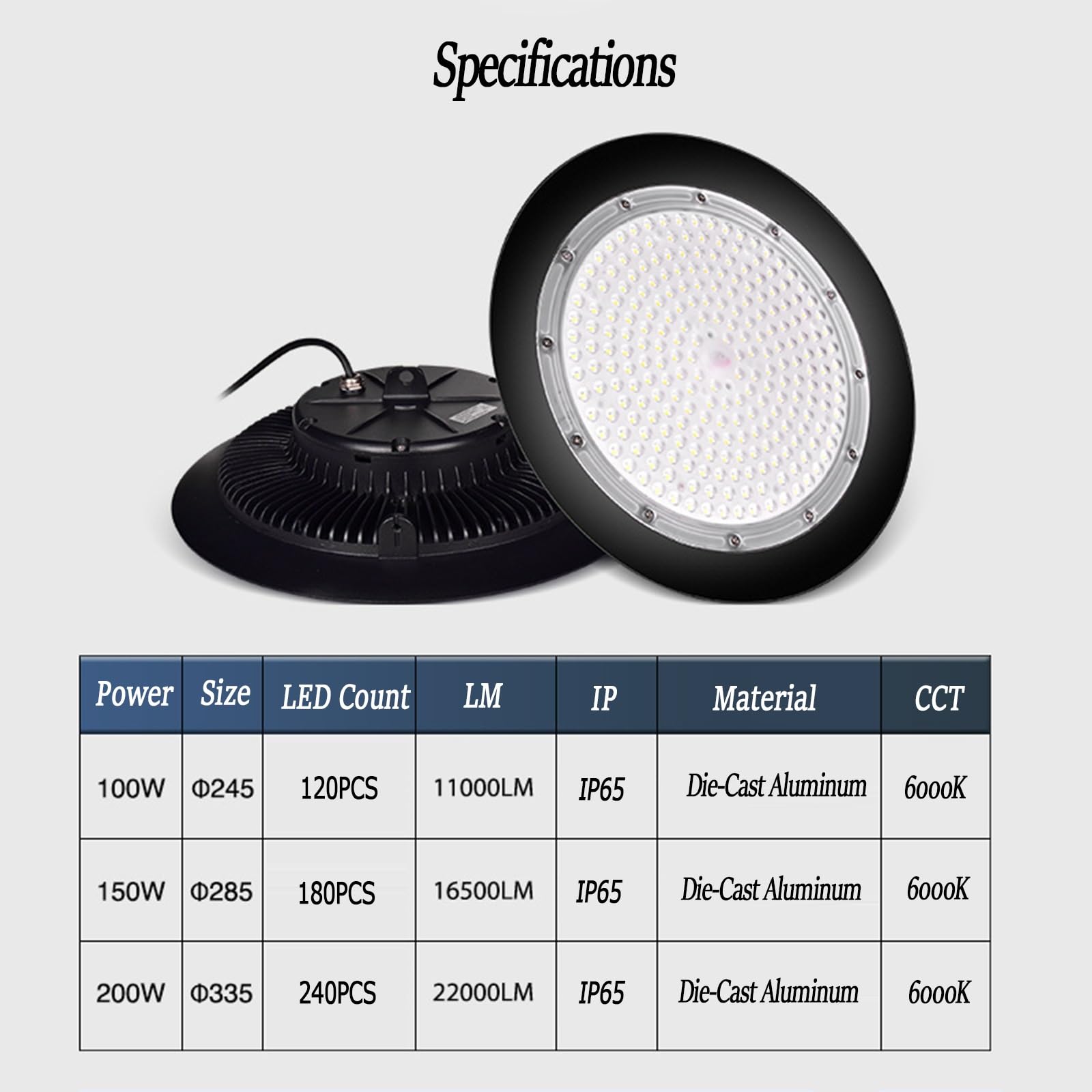 UFO LED High Bay Light 100W 150W 200W 6 Pack ETL CE UL Listed 6000K 22000LM High Bay — view 6