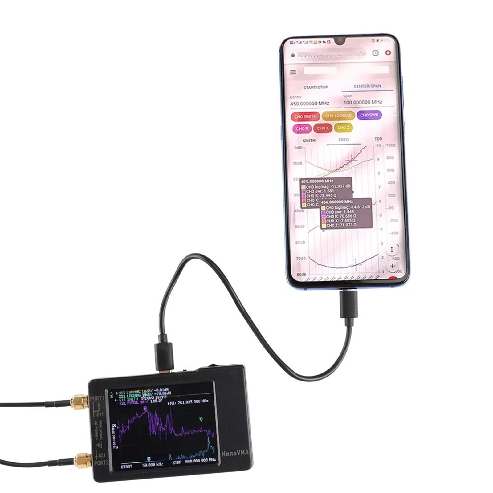 Netzwerkanalysator, Vektor-Netzwerk-Antennenanalysator 4" Display 10KHz-1,5GHz