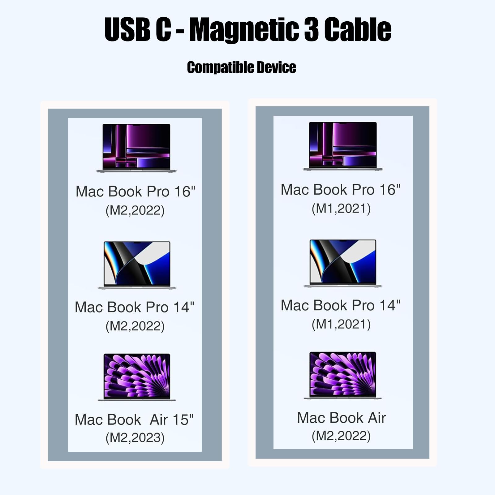 HOkina Cavo USB-C a MagSafe 3 da 140W, Ricarica Rapida Compatibile con MacBook Air, MacBook Pro 14/16 pollici, Cavo di Alimentazione Sicuro e Veloce