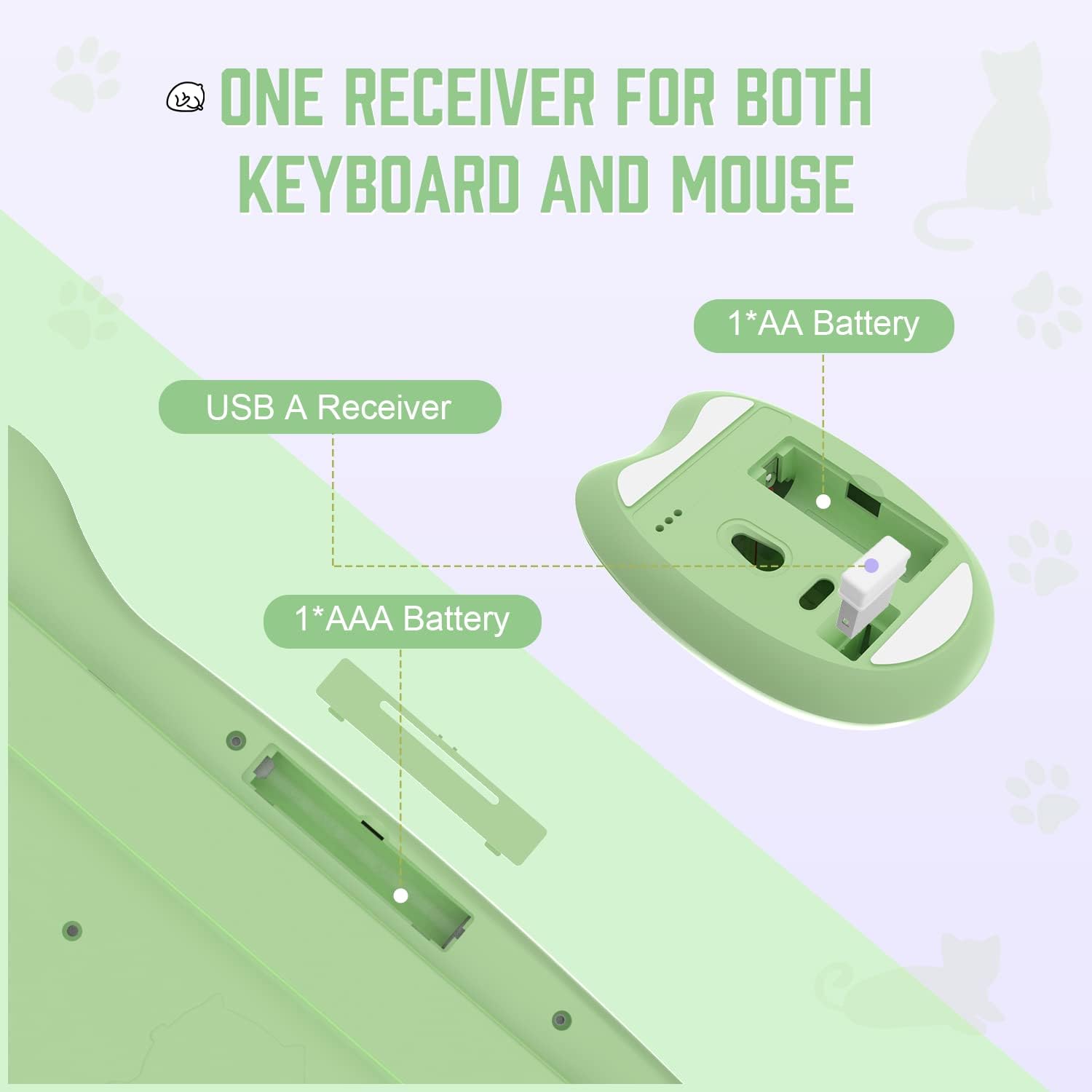 Battery installation for AJAZZ A3060 keyboard and mouse
