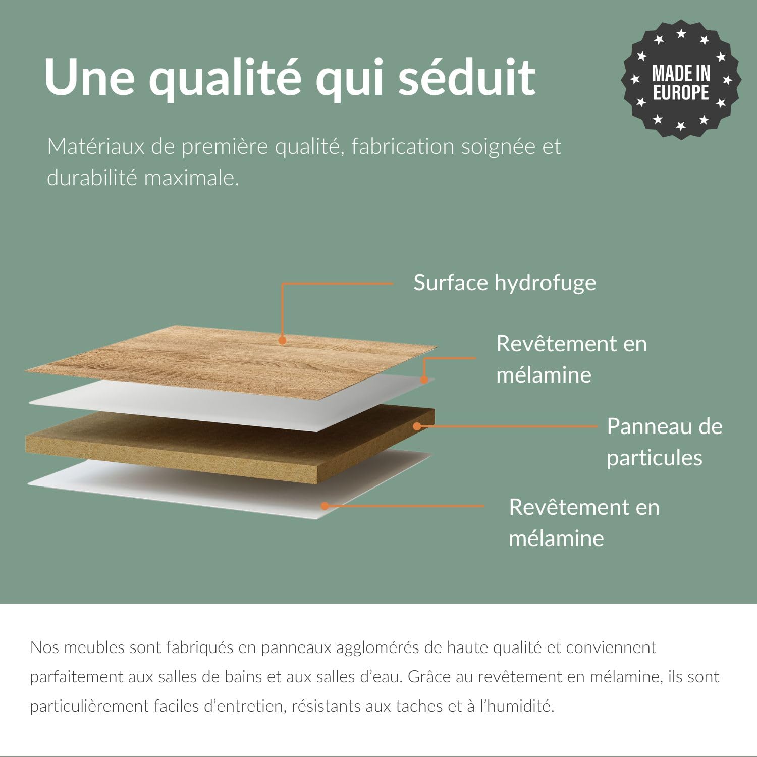 Planetmöbel Lavabo avec Meuble sous Vasque 50 cm, Armoire de Toilette 50 cm Incluse, Ensemble de Meubles de Salle de Bain avec lavabo Suspendu, chêne doré