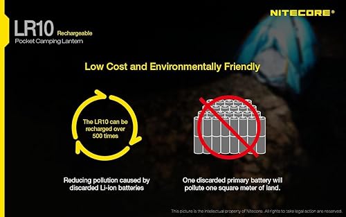 Miniatura 6 de NITECORE LR10 - Luz recargable USB de 250 lúmenes para campamentoutilidad con cable USB Eco-Sensa + batería incluida (panda)
