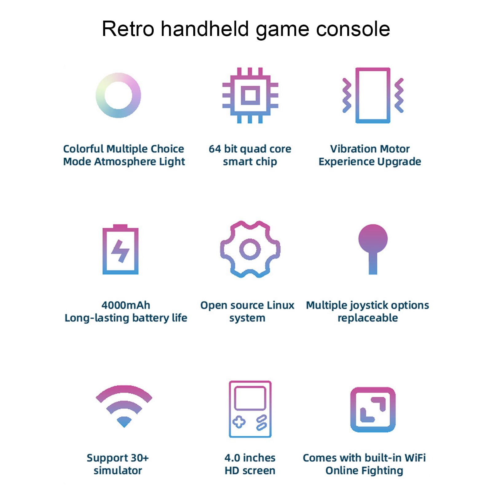 Console di Gioco Portatile Schermo MIPI HD da 4 Pollici con Doppio Joystick per Giochi Multiplayer Online ABS per Tutte le età (64G)