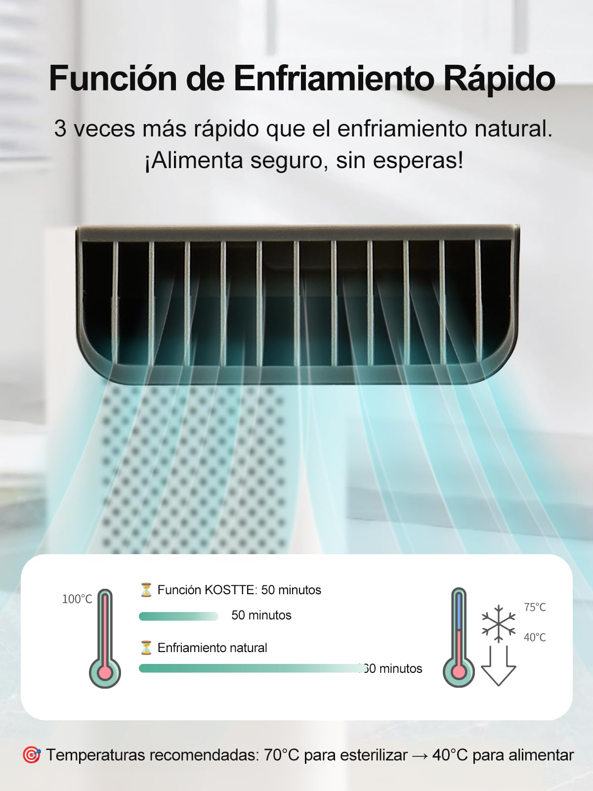 Preparador de Biberones, Calienta Biberones, Preparador de Biberones Instantáneo, Dispensador de agua a Temperatura precisa, 24/7 Mantenga la Temperatura Caliente y Ajustable