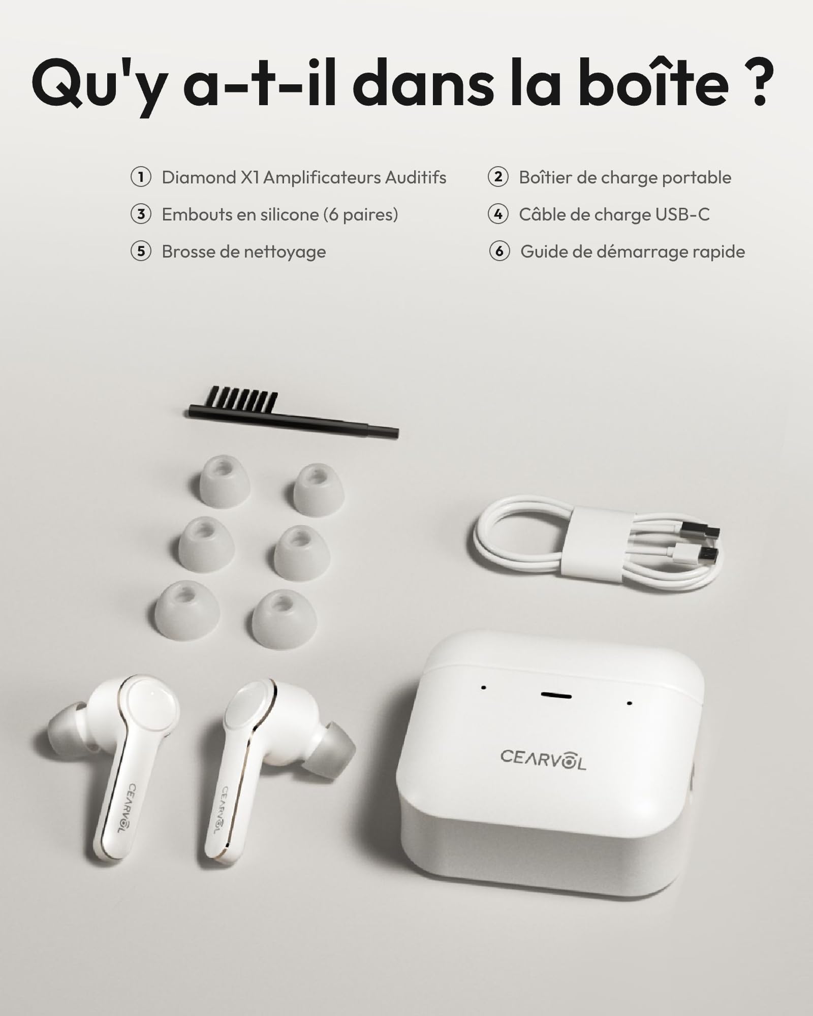 Diamond X1 Amplificateur sonore Bluetooth rechargeables avec contrôle par app pour iOS/Android réduction du bruit, blanc