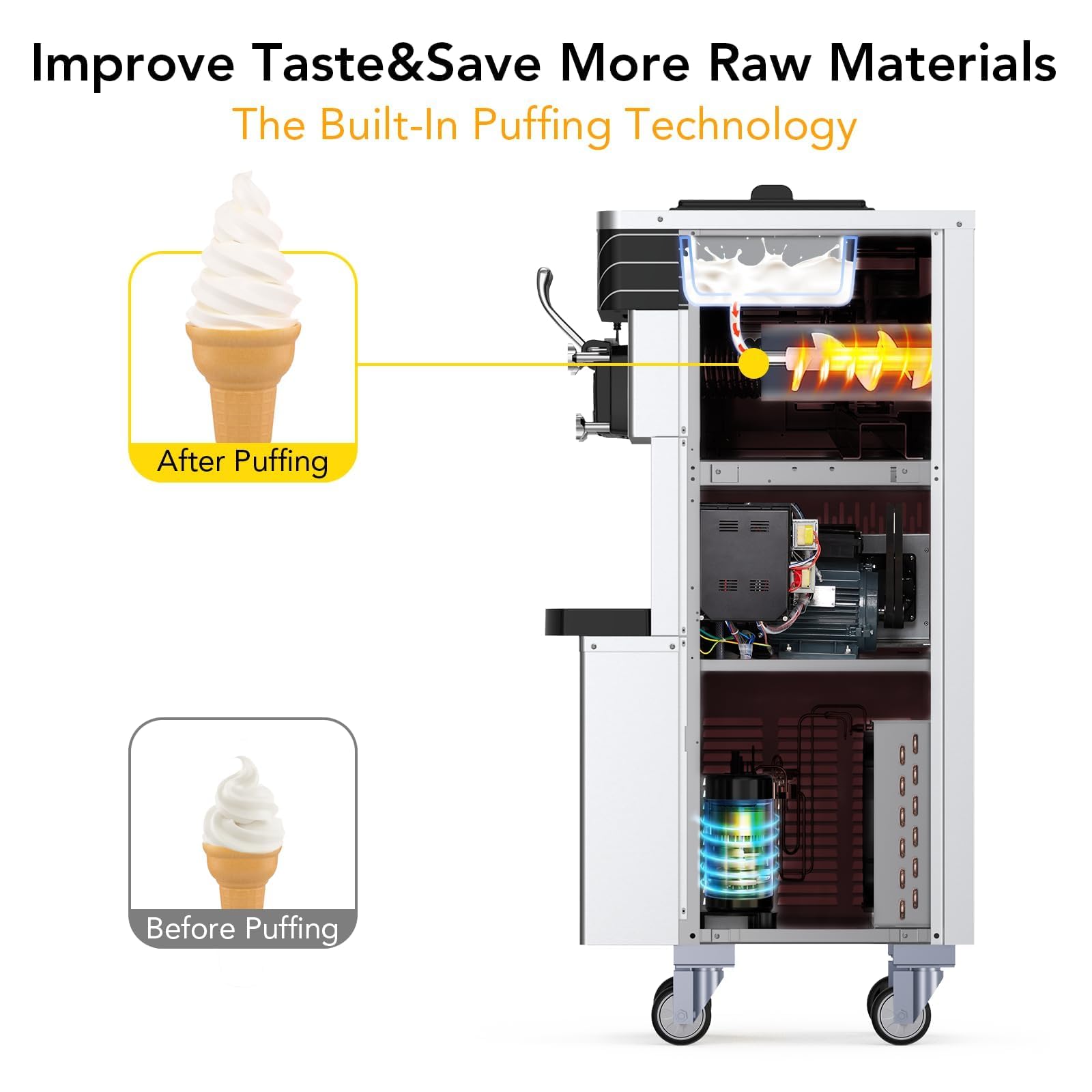 Commercial Soft Ice Cream Machine, 3 Flavors Ice Cream Maker with 2 7L Hoppers, 2450W/220V, Auto Clean LCD Panel for Restaurants Snack Bars, Stainless Steel