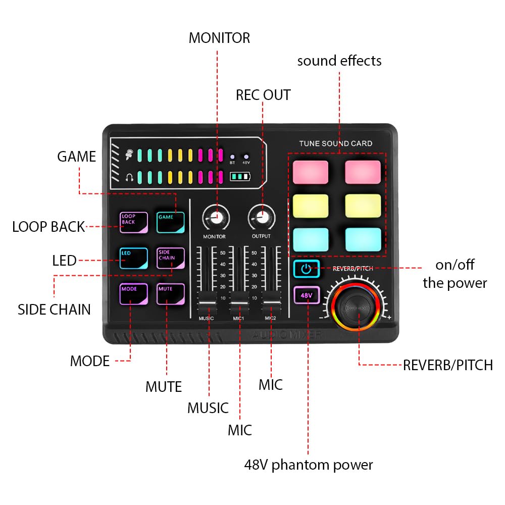 Btuty Gaming Audio Mixer mit 48V Phantom Power, RGB Mischpult für XLR Mikrofon, BT Soundkarte für Streaming