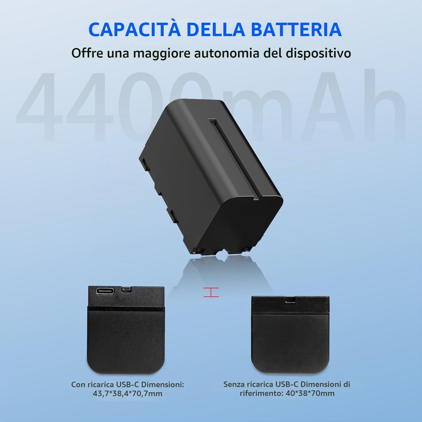 FEELWORLD 1 Pack NP-F750 4400mAh Batteria sostitutiva di NP-F970 F960 F950 F770 F750 F570 F550, ricarica rapida USB-C ricaricabile per luce LED, monitor fotocamera, trasmissione wireless